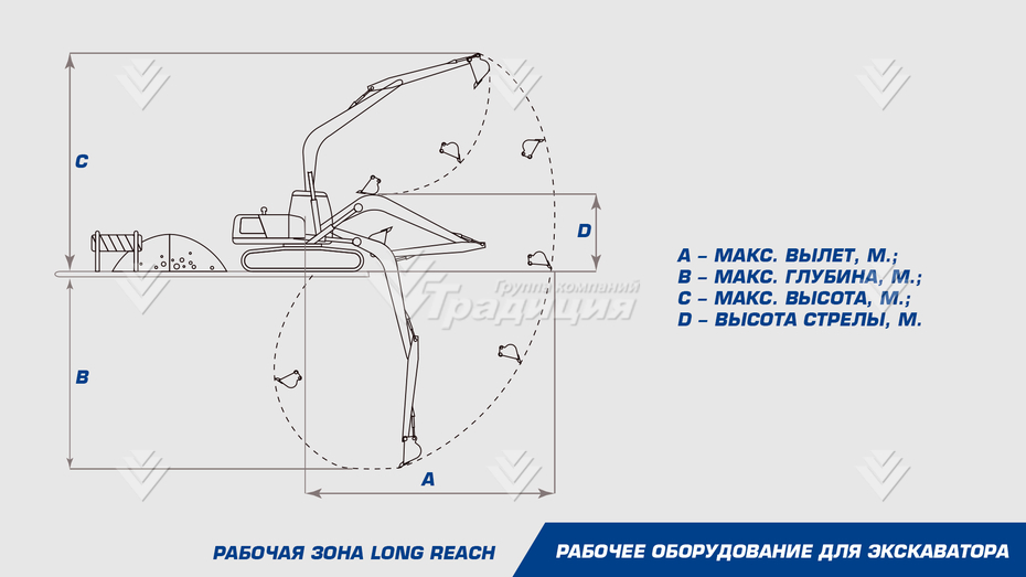 Удлиненное рабочее оборудование Long Reach DLR32-15 картинка 502432